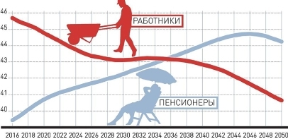 Воздухоплавание для России - i_006.jpg