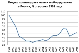 Воздухоплавание для России - i_009.jpg