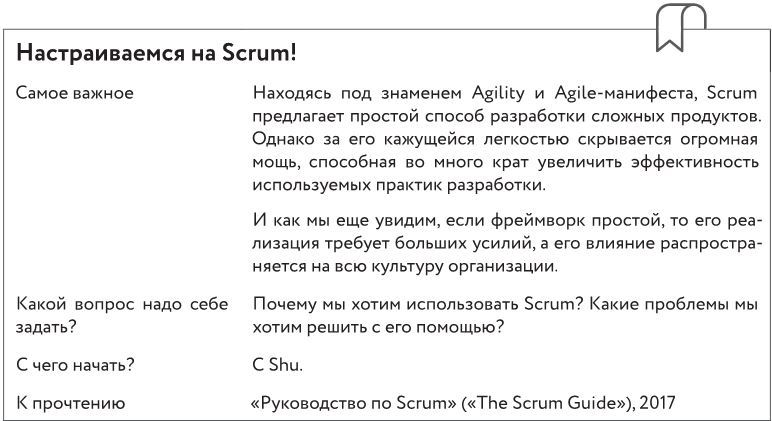 Все о SCRUM. Изучение, разработка, интеграция - i_007.jpg