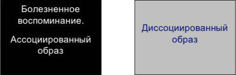 Трансформация сознания. Практическое руководство - i_004.jpg