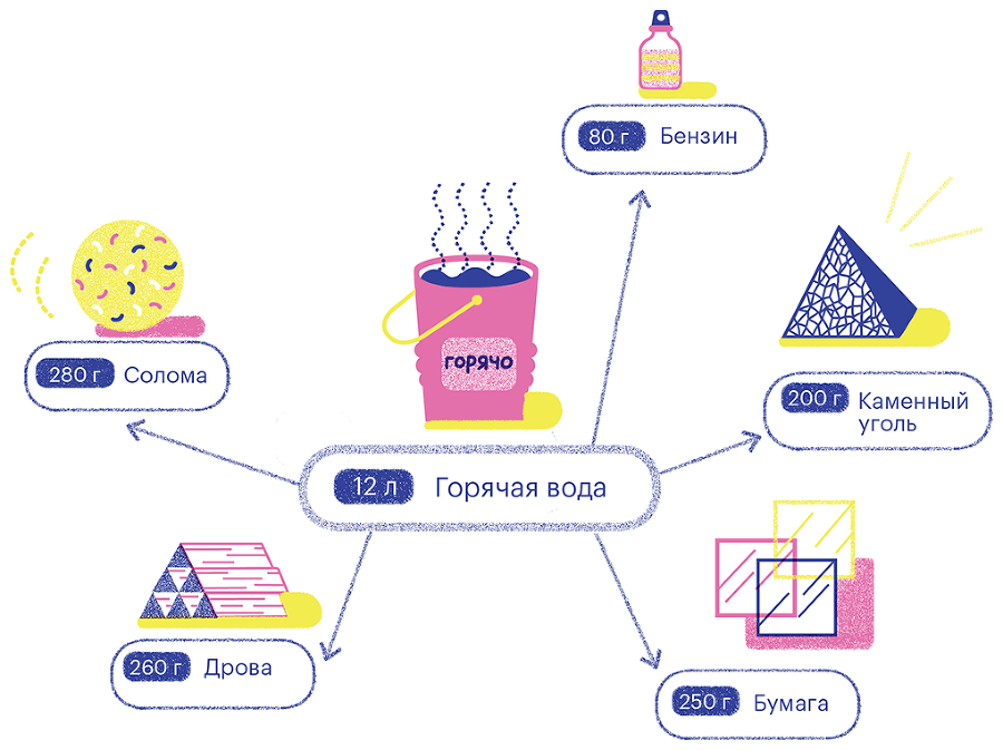 Тысяча лиц энергии - i_007.png