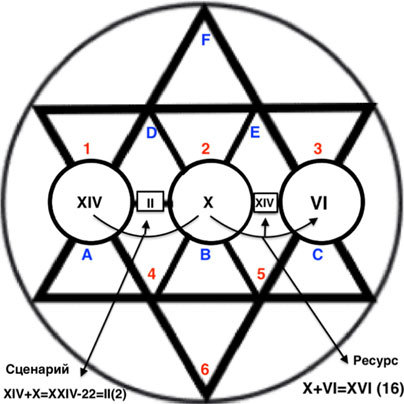 Мета Мандала. Сакральная геометрия. Исполнение желания - i_020.jpg