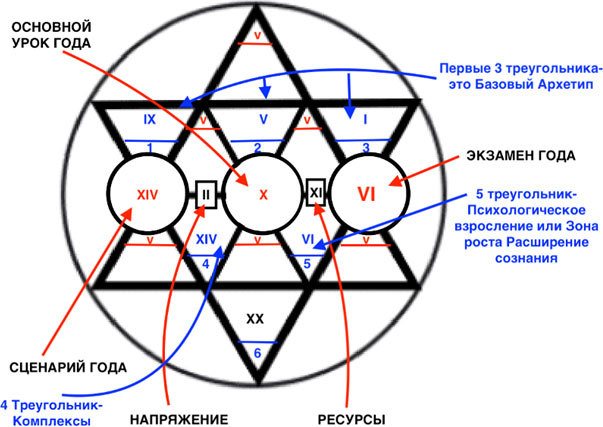 Мета Мандала. Сакральная геометрия. Исполнение желания - i_021.jpg