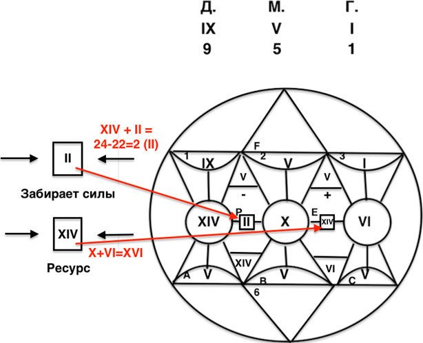 Мета Мандала. Сакральная геометрия. Исполнение желания - i_022.jpg