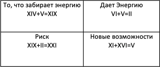 Мета Мандала. Сакральная геометрия. Исполнение желания - i_023.png