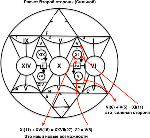 Мета Мандала. Сакральная геометрия. Исполнение желания - i_025.jpg
