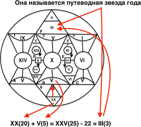 Мета Мандала. Сакральная геометрия. Исполнение желания - i_026.jpg