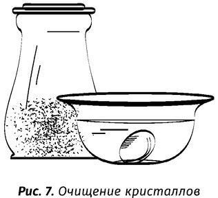 Кристаллотерапия от А до Я. Как избавиться от 1200 симптомов и болезненных состояний - i_028.jpg