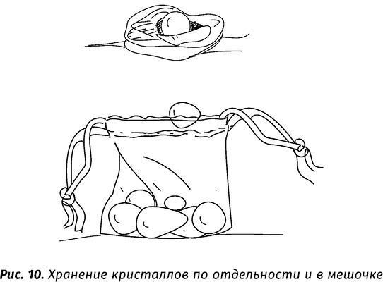 Кристаллотерапия от А до Я. Как избавиться от 1200 симптомов и болезненных состояний - i_033.jpg