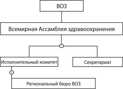 ОчеCOVIDный обман. Афера на здоровье - i_002.jpg