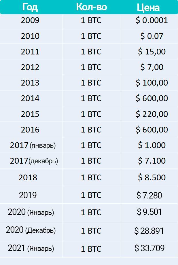 Hodl - _1.jpg