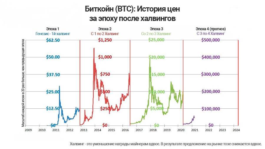 Hodl - _2.jpg