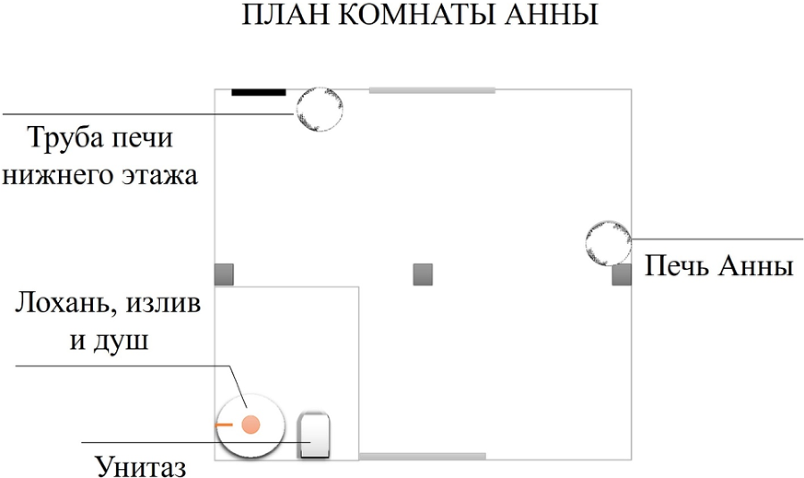 Служить нельзя любить! Стажировка в министерстве магии - i_001.png