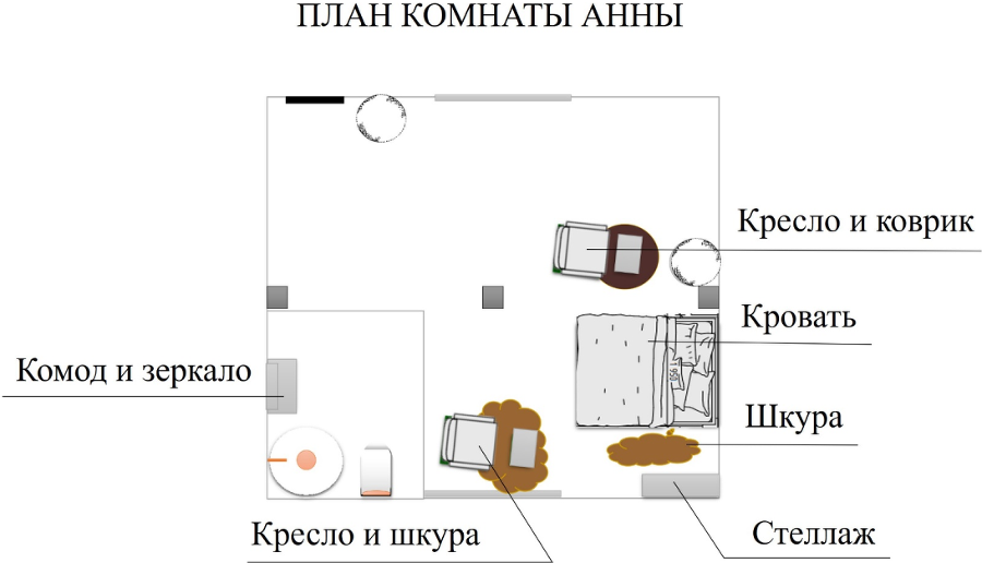 Служить нельзя любить! Стажировка в министерстве магии - i_002.png