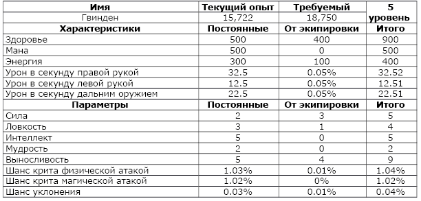 Падение Дома Теккен'ар - i_004.png