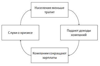 Курс «Маркетинг и продажи трубопроводной арматуры». Модуль «Системный подход к анализу рынков» - _11.jpg