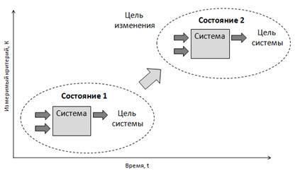 Курс «Маркетинг и продажи трубопроводной арматуры». Модуль «Системный подход к анализу рынков» - _16.jpg