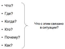 Курс «Маркетинг и продажи трубопроводной арматуры». Модуль «Системный подход к анализу рынков» - _22.jpg