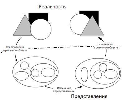 Курс «Маркетинг и продажи трубопроводной арматуры». Модуль «Системный подход к анализу рынков» - _4.jpg