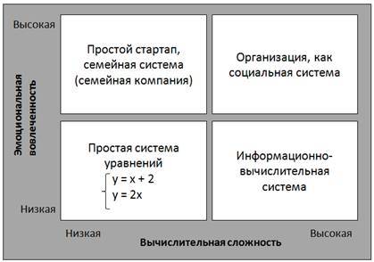 Курс «Маркетинг и продажи трубопроводной арматуры». Модуль «Системный подход к анализу рынков» - _5.jpg