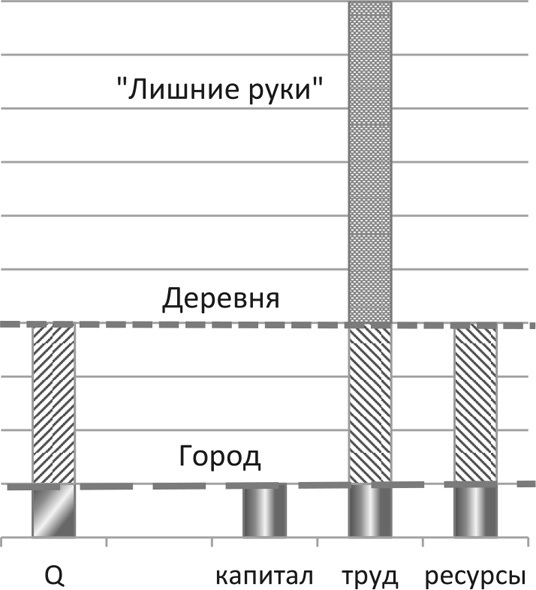 Политэкономия войны. Союз Сталина - i_004.jpg