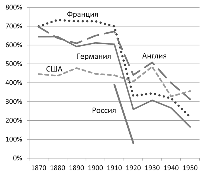 Политэкономия войны. Союз Сталина - i_006.png