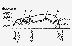 Антарктида - i_030.png