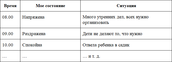 Любовь и дисциплина – Как совмещать? - i_004.png