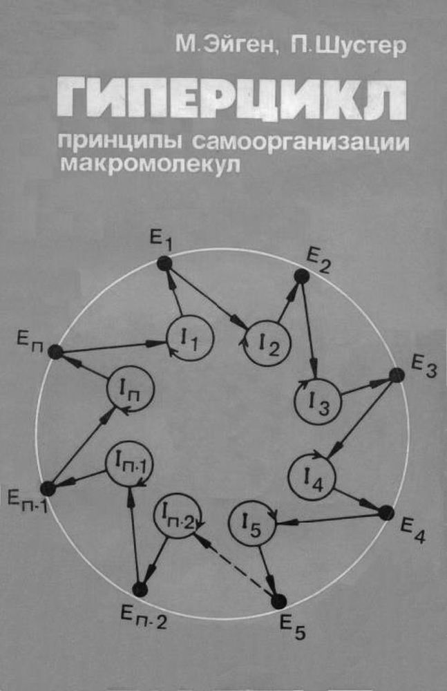 Ноосферное мышление. Или что такое нофукома в интеллекте ноосферянина - i_001.jpg