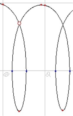 Звёздный гороскоп Романовых, или Династический Юпитер - i_018.jpg