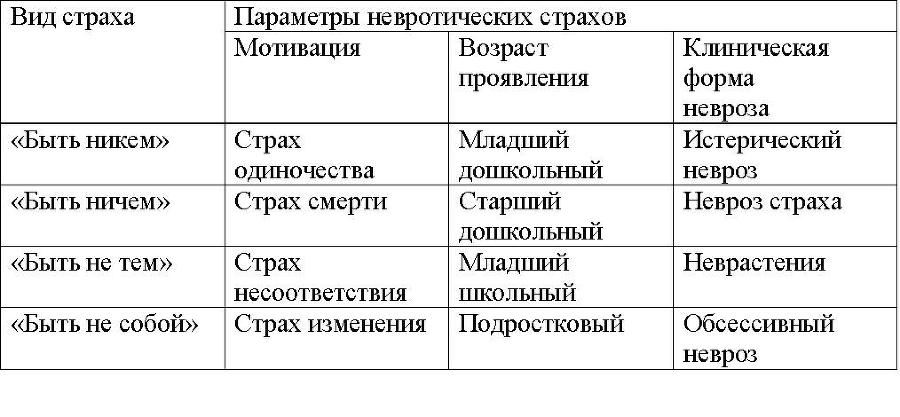 Путь человека от зачатия до смерти, и немного дальше (экзистенциально-холистические аспекты) - _3.jpg