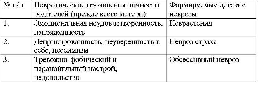 Путь человека от зачатия до смерти, и немного дальше (экзистенциально-холистические аспекты) - _4.jpg