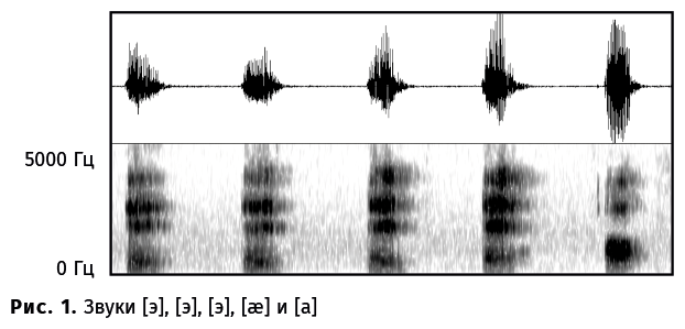 Три склянки пополудни и другие задачи по лингвистике - i_003.png