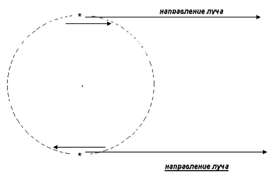 А что такое лучик света? Эфир, магнит, гравитация, левитация - _15.jpg