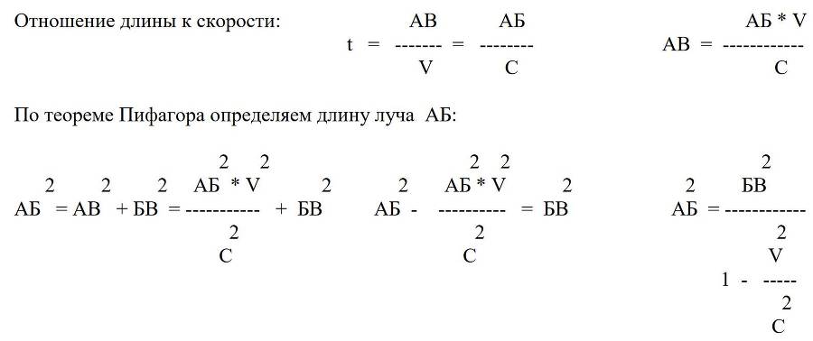 А что такое лучик света? Эфир, магнит, гравитация, левитация - _7.jpg