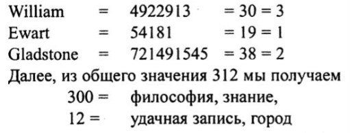 Каббалистическая нумерология. Руководство по Каббале чисел - i_019.jpg