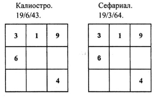 Каббалистическая нумерология. Руководство по Каббале чисел - i_032.jpg
