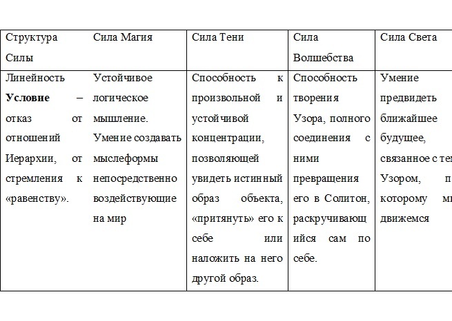 Магия Бессмертия 52. Путь - _3.jpg