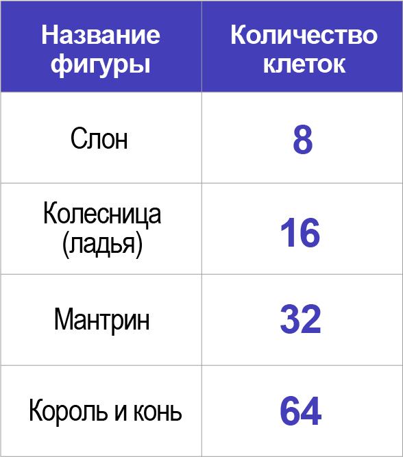 Мир шахмат. Фундаментальное исследование - _2.jpg