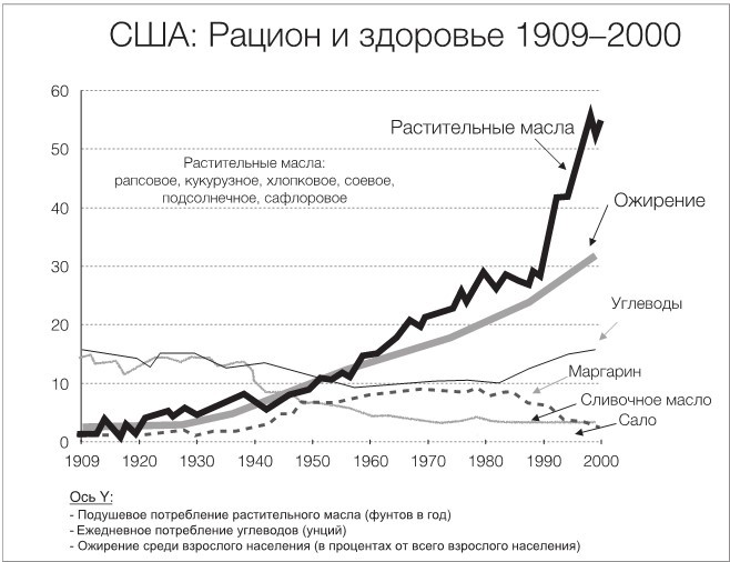 Код метаболизма. Как перезапустить свой обмен веществ - i_001.jpg