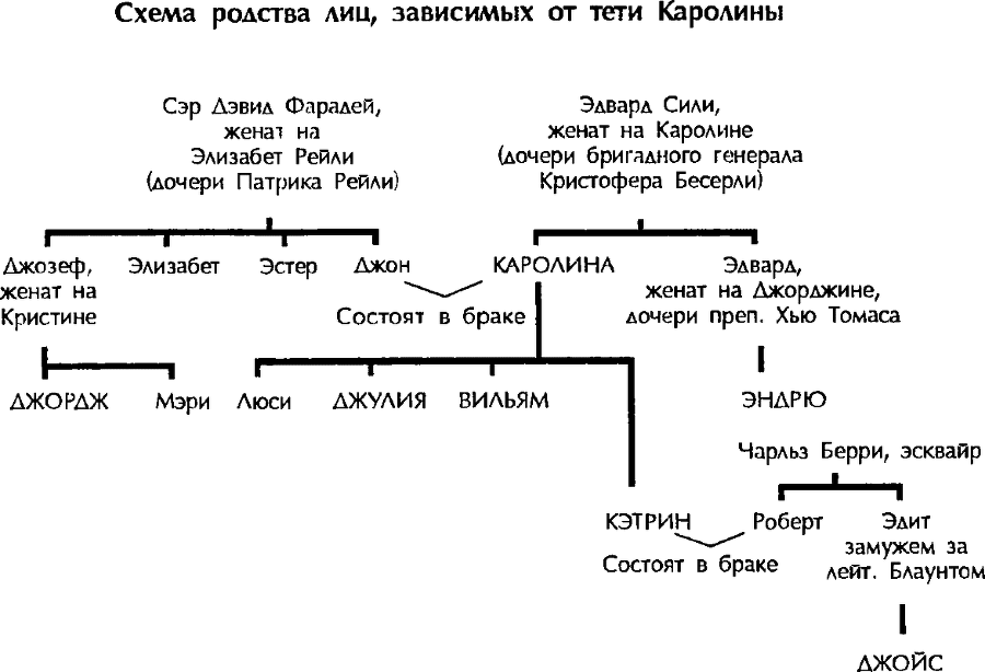 Полиция на похоронах - i_001.png