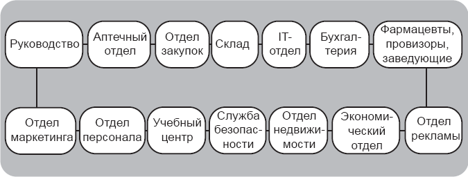 Консультируй и продавай - i_002.png