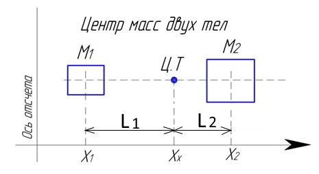 Расчеты в Excel - _24.jpg