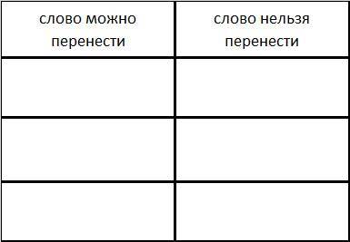 Сборник упражнений по русскому языку. 1 класс - _4.jpg