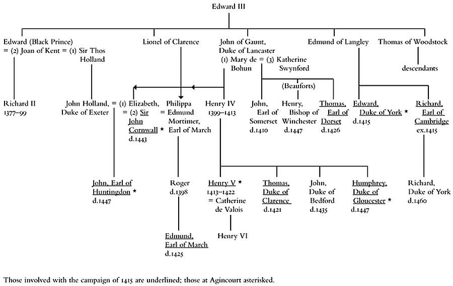 1415. Азенкур. Новая история (ЛП) - i_008.jpg