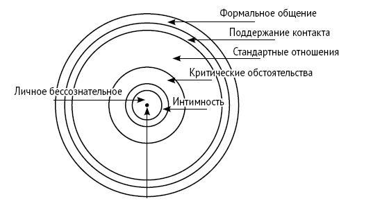 Настольная книга психолога: мастерство общения с клиентом - i_001.jpg