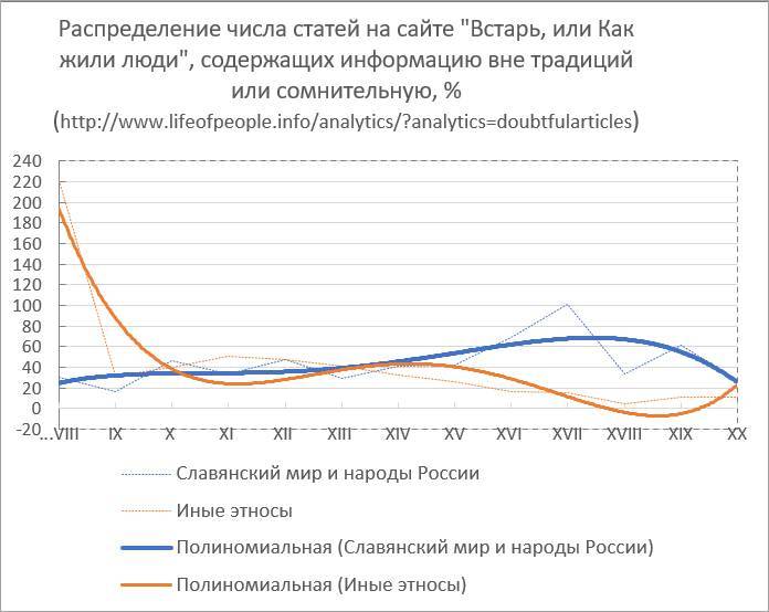 История и баланс событий. Выпуск 5 - _4.jpg