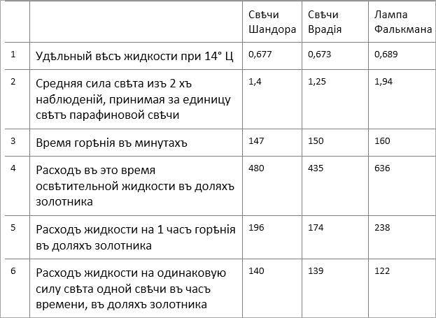 История и баланс событий. Выпуск 5 - _5.jpg