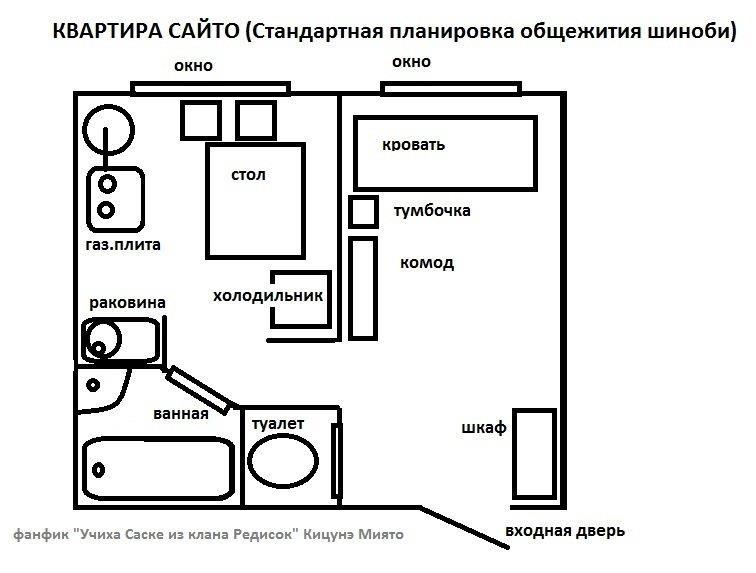 Соискатель (СИ) - img5.jpg