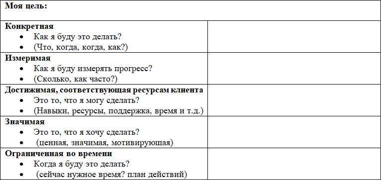 Техники коучинга высокой эффективности - i_004.png